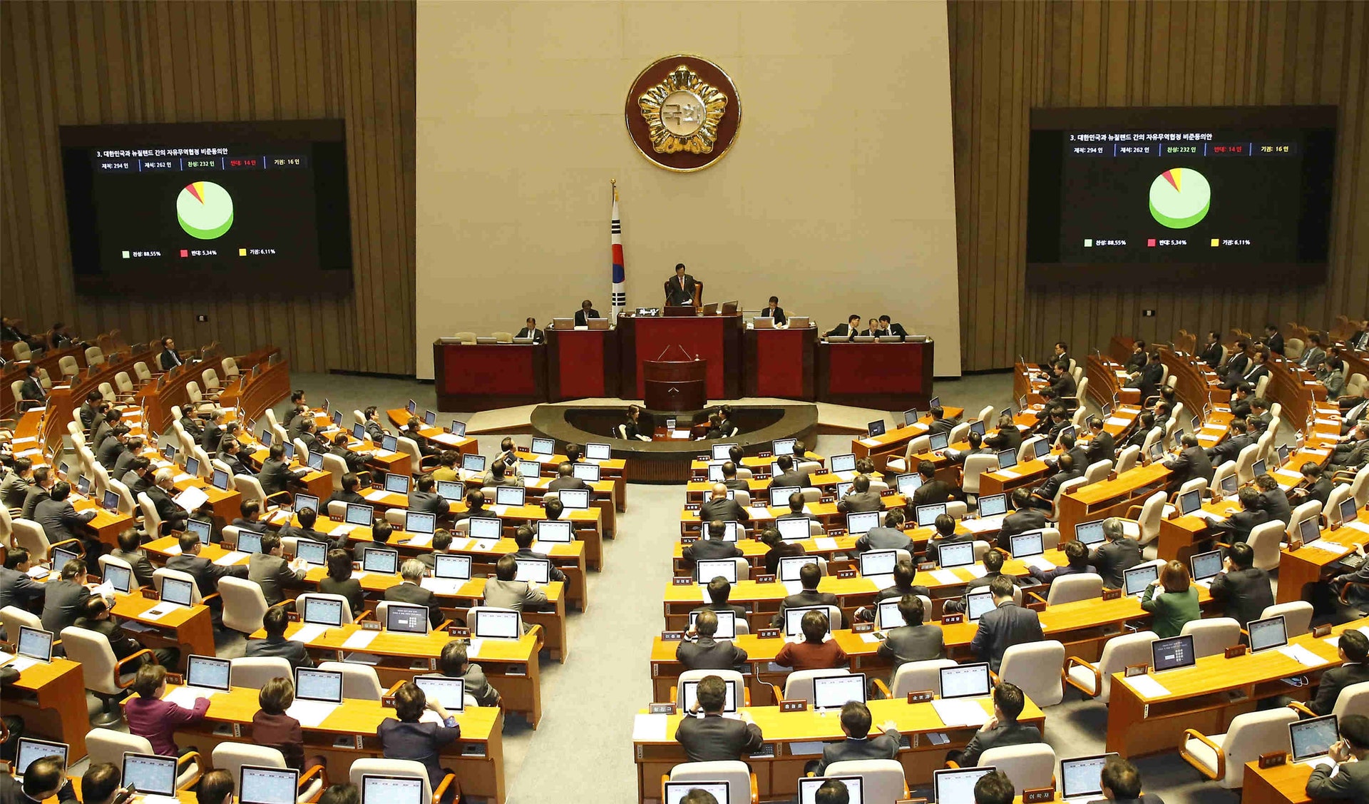 早在2015年11月30日，韓國國會就通過了中韓自由貿易協定（FTA）的批準案。但是此後「薩德」入韓帶來的一係列問題還是嚴重阻礙了中韓乃至中日韓的自貿進程。（法新社）