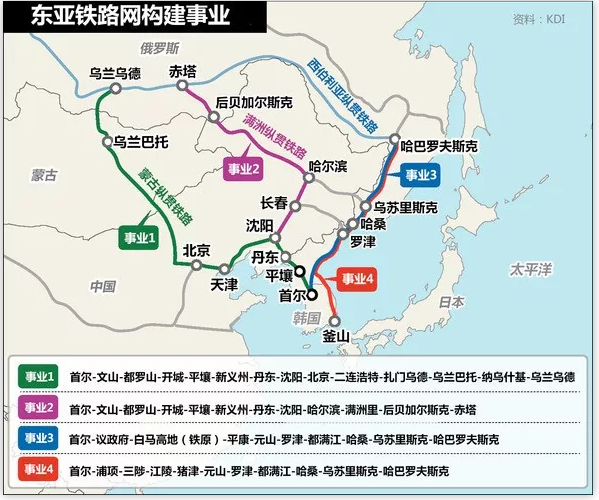 坐火车去东京！“东北亚铁路共同体”若搞成将改变世界