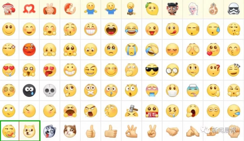 微信新增10款表情包，这只旺柴霸屏！(图)
