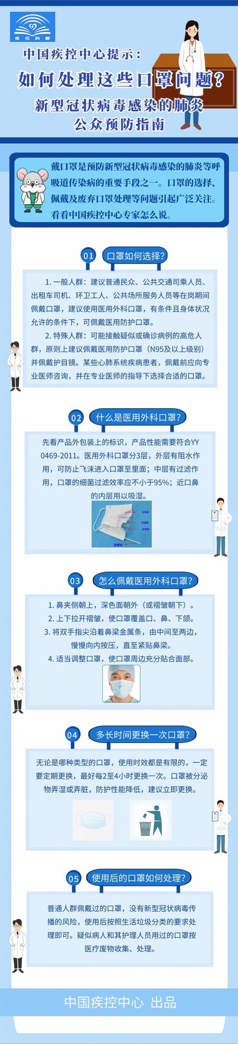 中國疾控中心副主任：普通人戴口罩不必用一次換一次