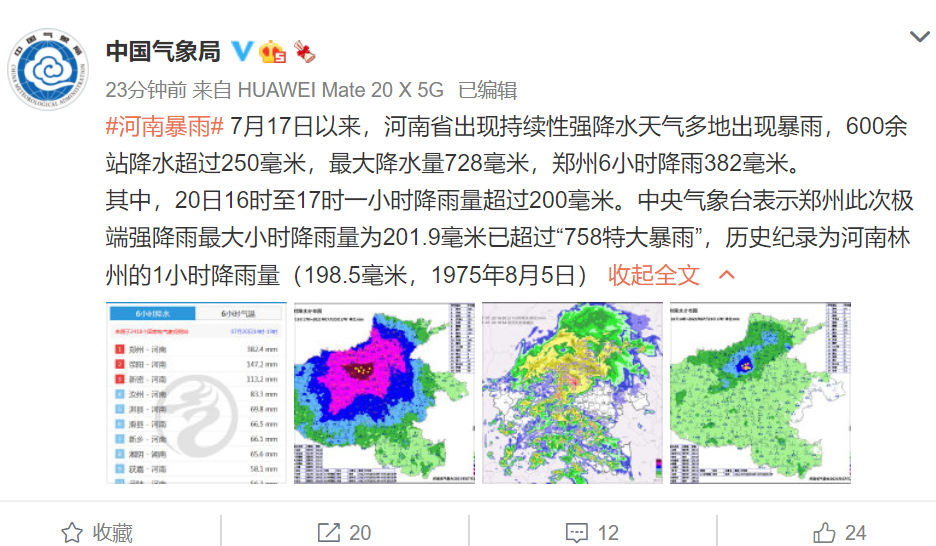 官媒：河南暴雨到底有多大？郑州一小时降雨量竟达…