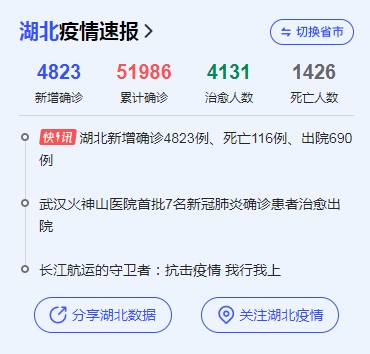 最新疫情：全中国感染确诊人数突破6万(图)