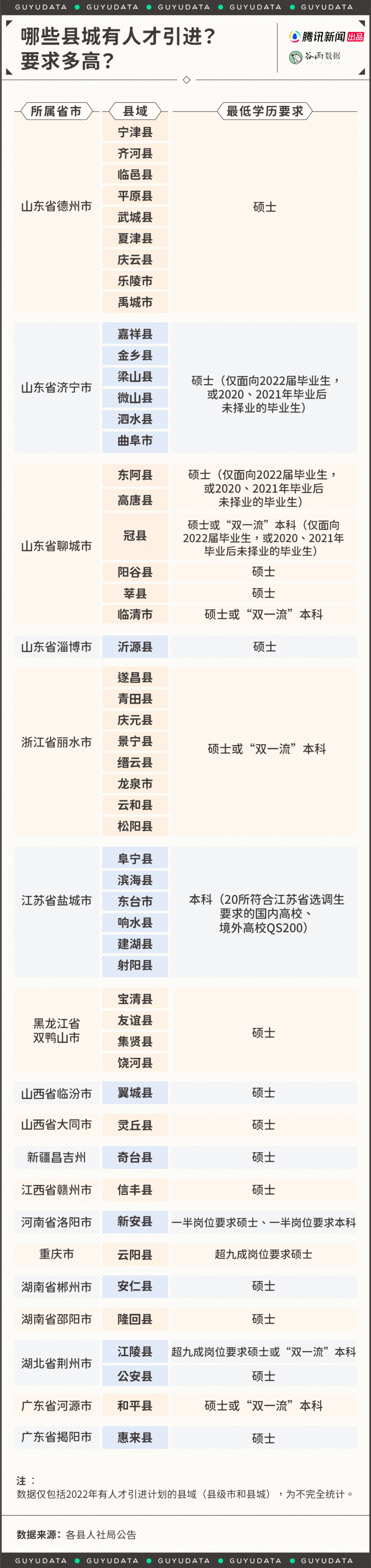 小县城体制内年薪超14万，名校硕博毕业挤破头