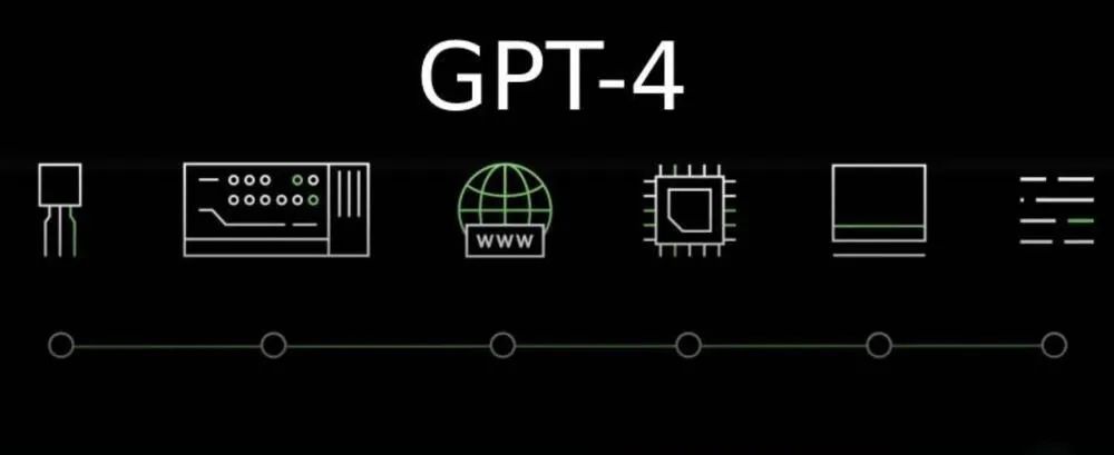 GPT-4发布!太强了!这是离人工智能最近的一步!