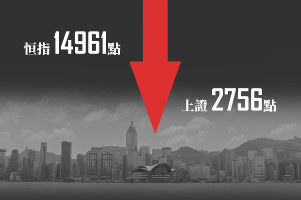 习近平亲率"中国特色金融发展" 中港股应声暴跌- 金融财经BackChina Network