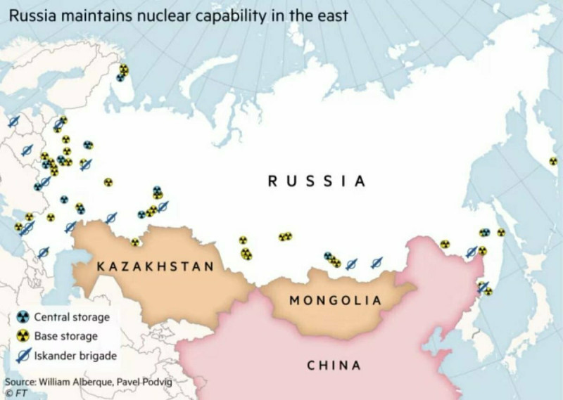 Секретные российские военные документы просочились: Россия проводит учения с ядерным оружием, чтобы предотвратить вторжение Китая |  Литературный город